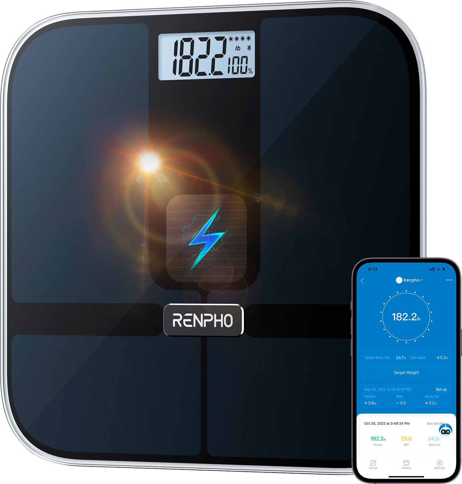 9148947 Renpho A020 BK 1