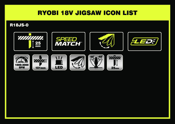 1684108 RYOBI STIKSAV R18JS 0 3