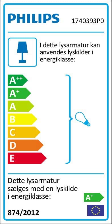 1988684 PHILIPS HUE LUCCA Energi