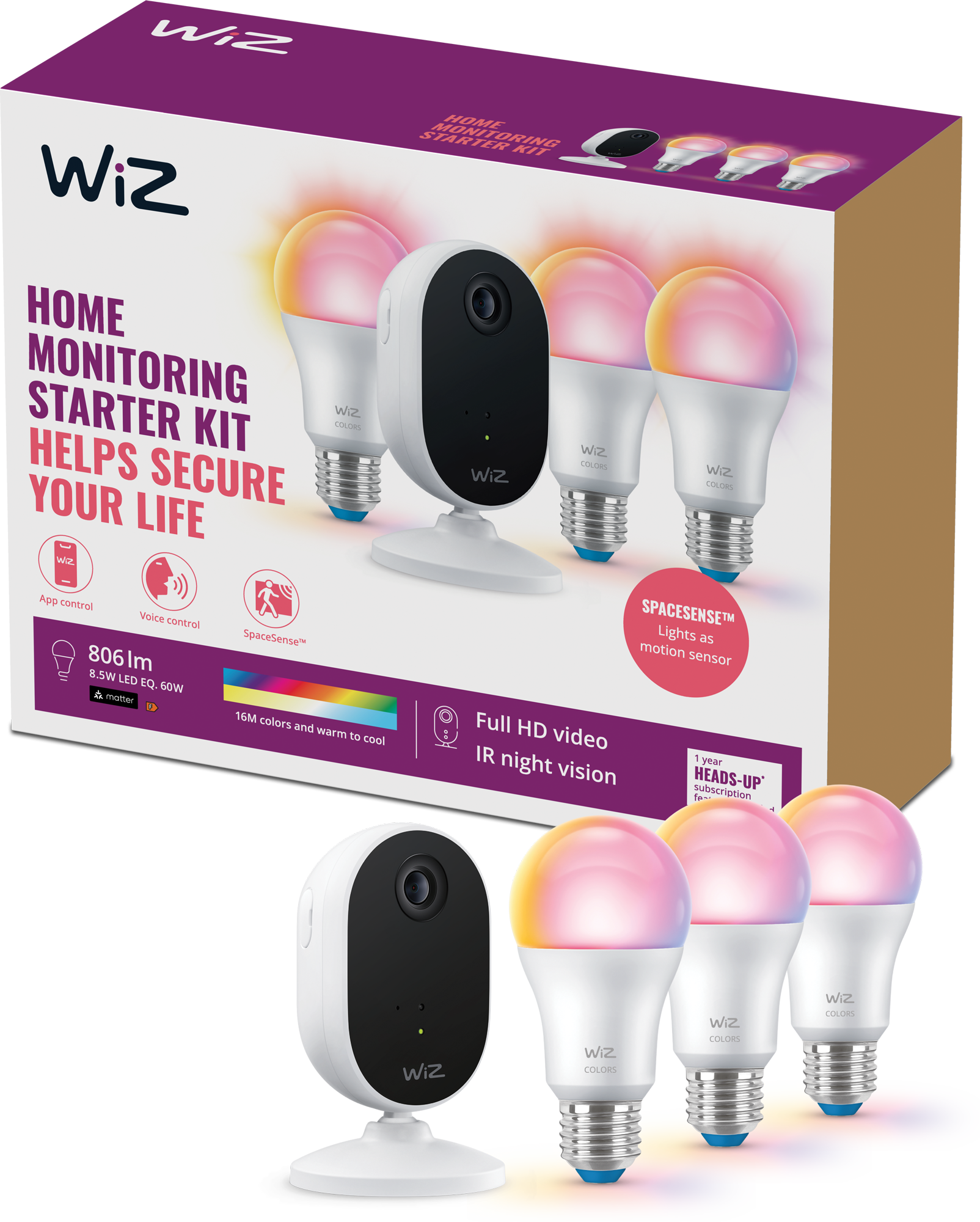 2377784 Wiz Home Monitoring Starterkit