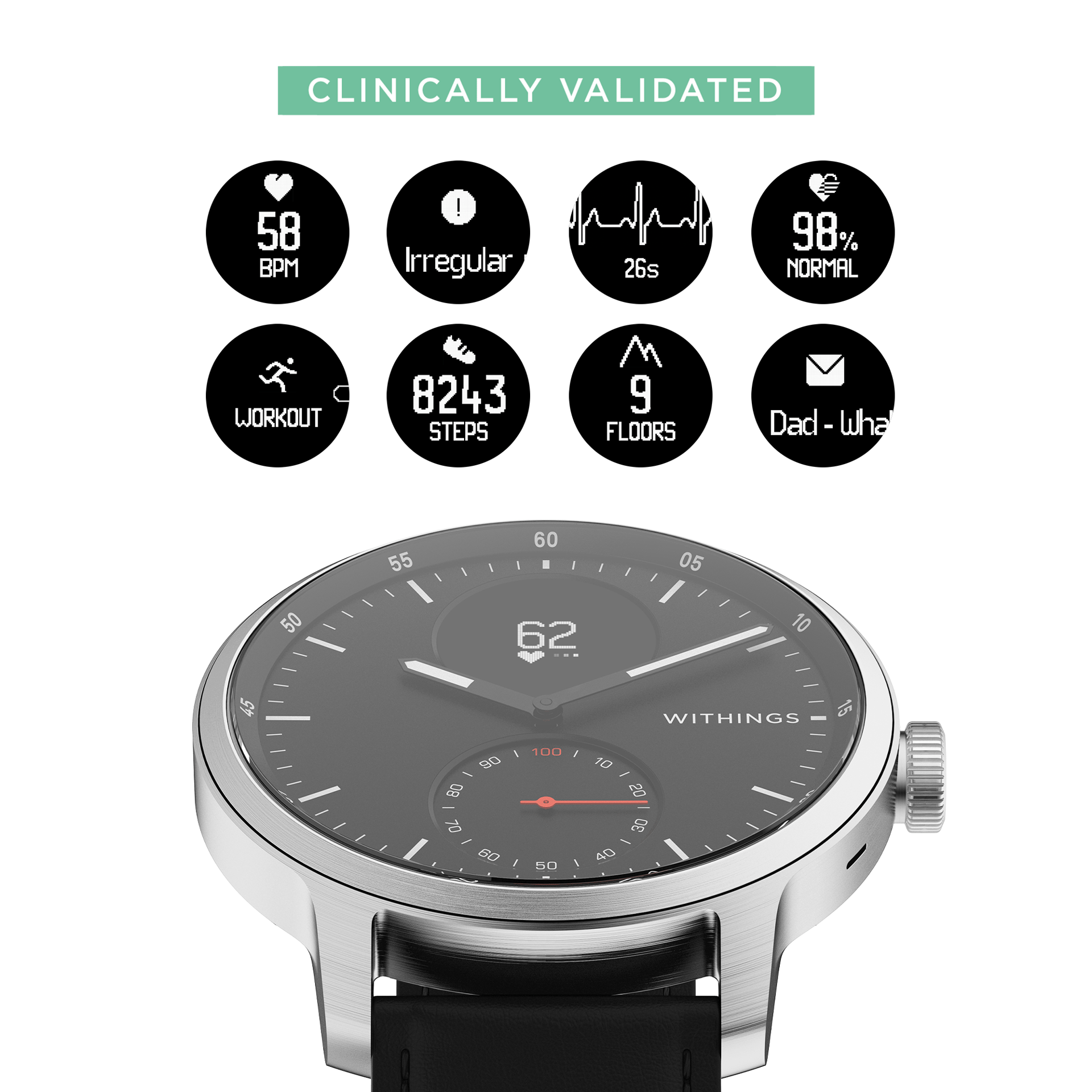 9140624 WITHINGS SCANWATCH 38MM SORT 5