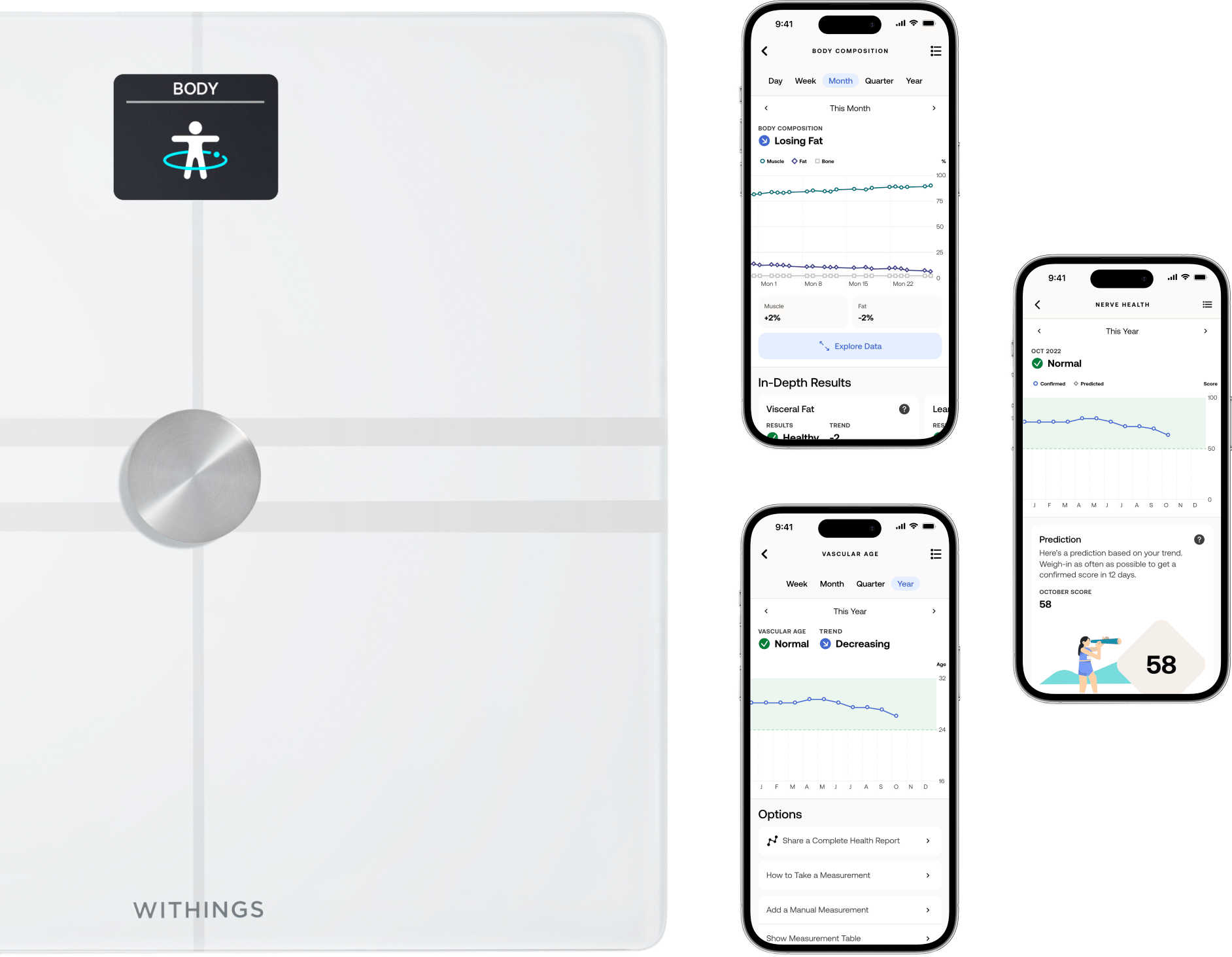9144695 WITHINGS BODY COMP HVID 2