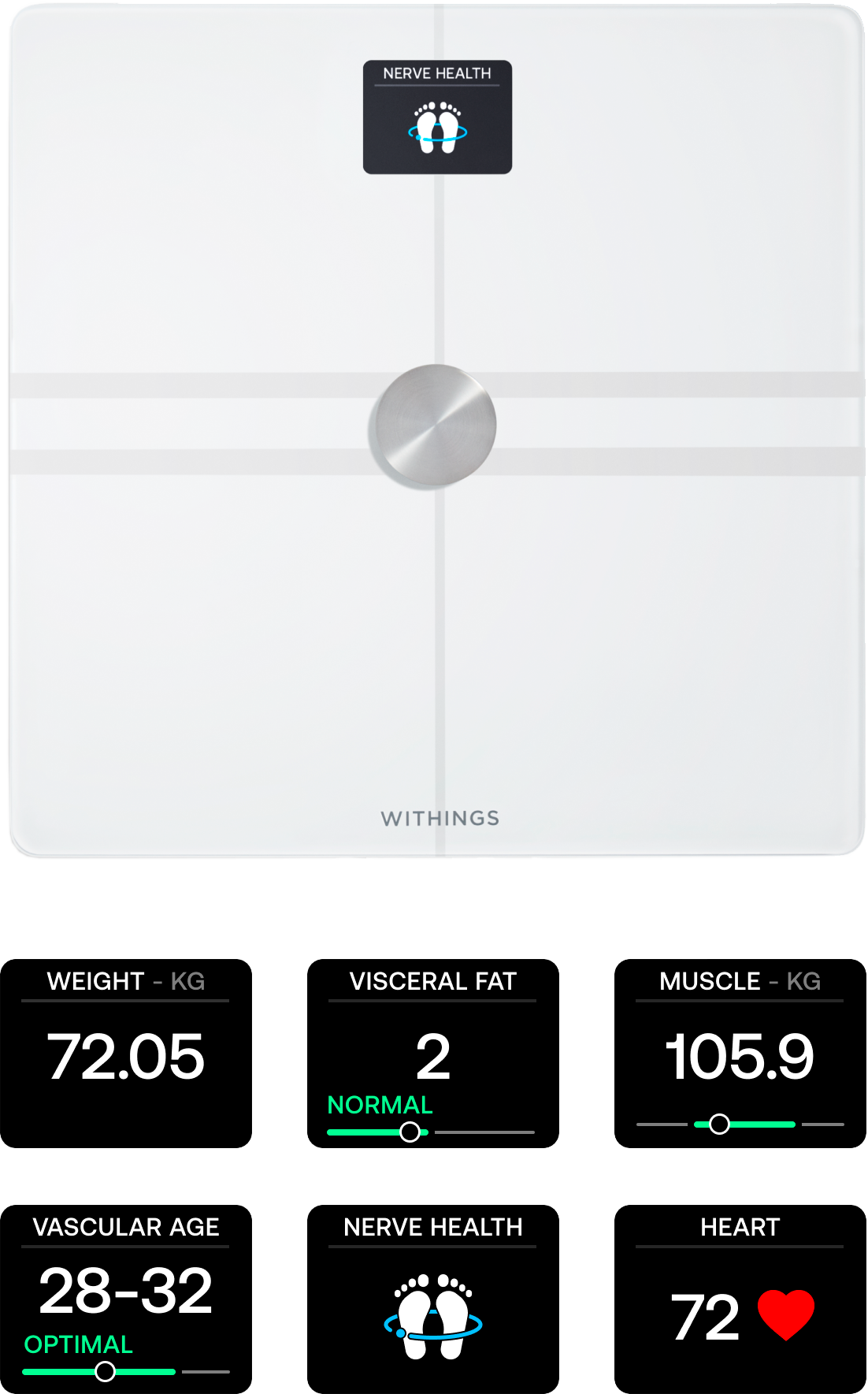9144695 WITHINGS BODY COMP HVID 3