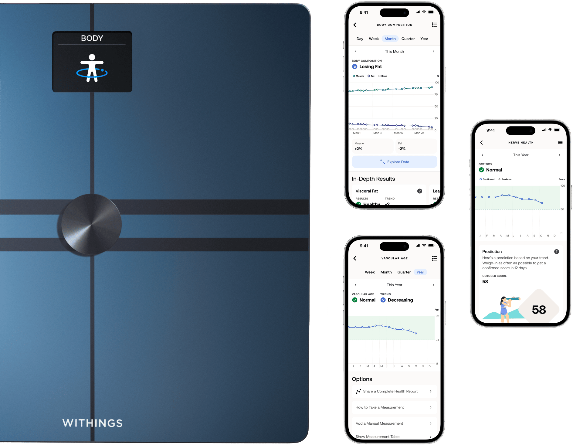 9144696 WITHINGS BODY COMP SORT 2