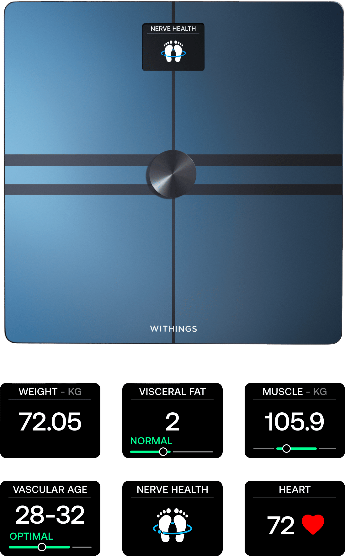 9144696 WITHINGS BODY COMP SORT 3