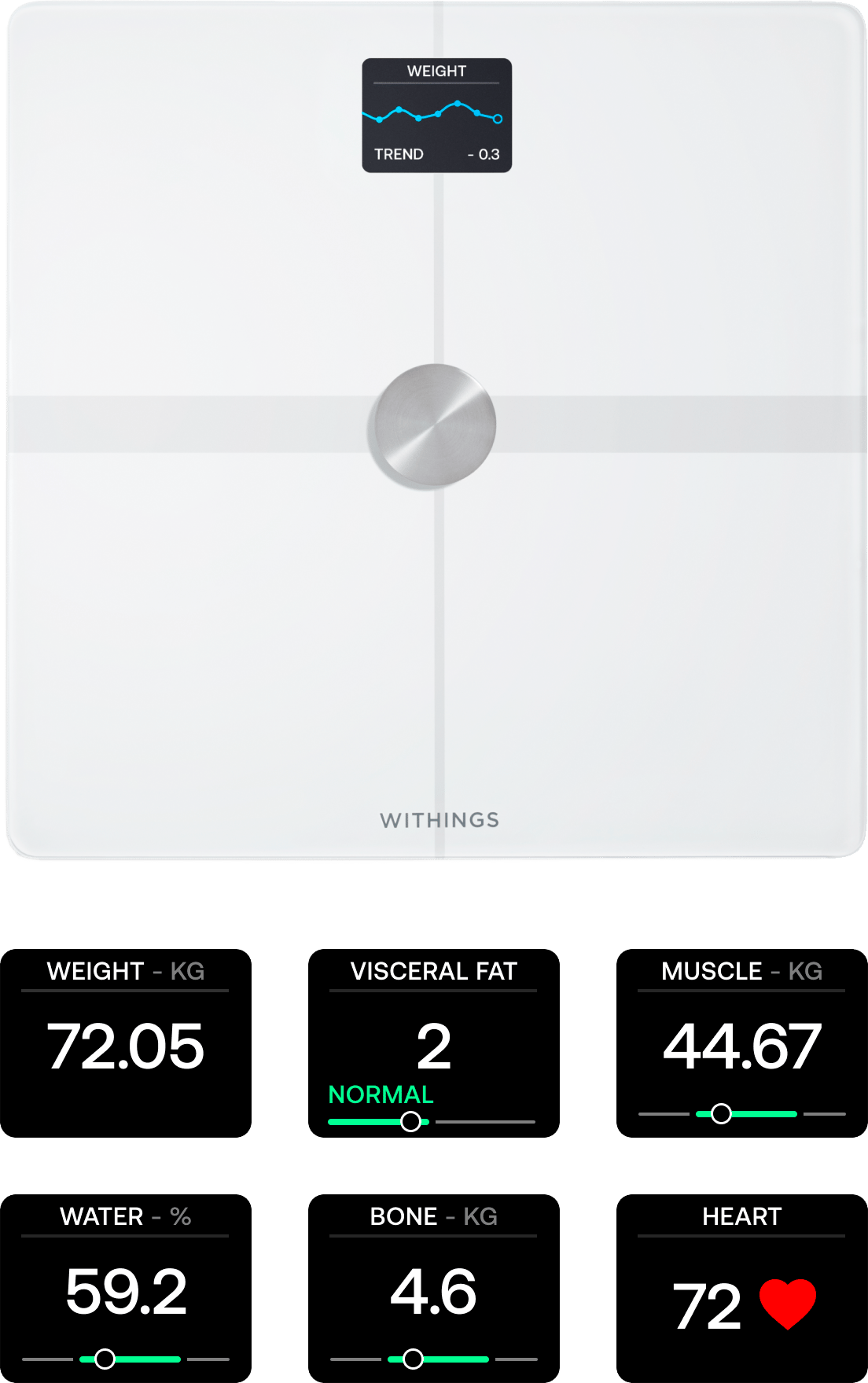 9144697 WITHINGS BODY SMART HVID 3
