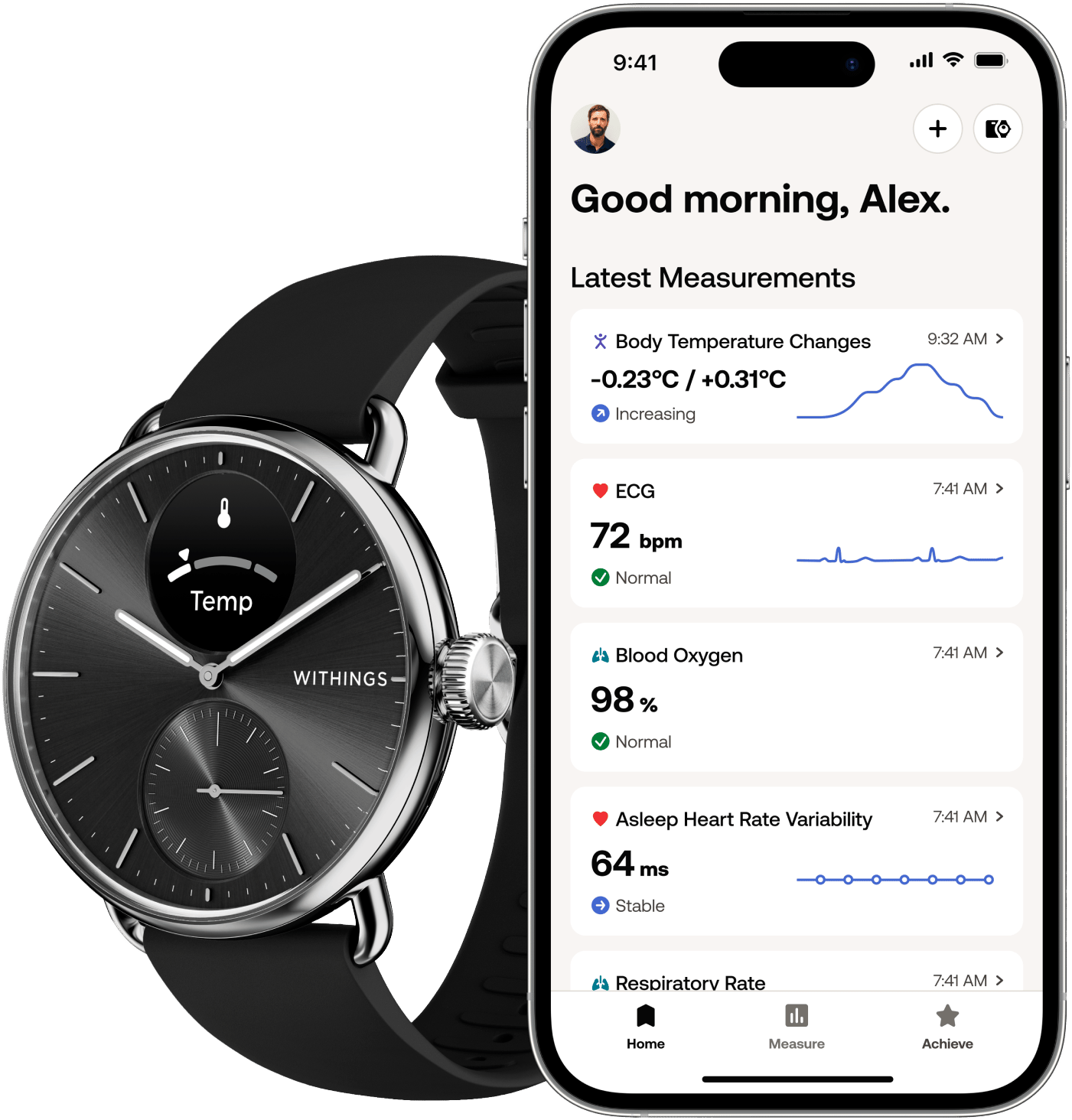 9145858 WITHINGS SCANWATCH 2 38MM 2