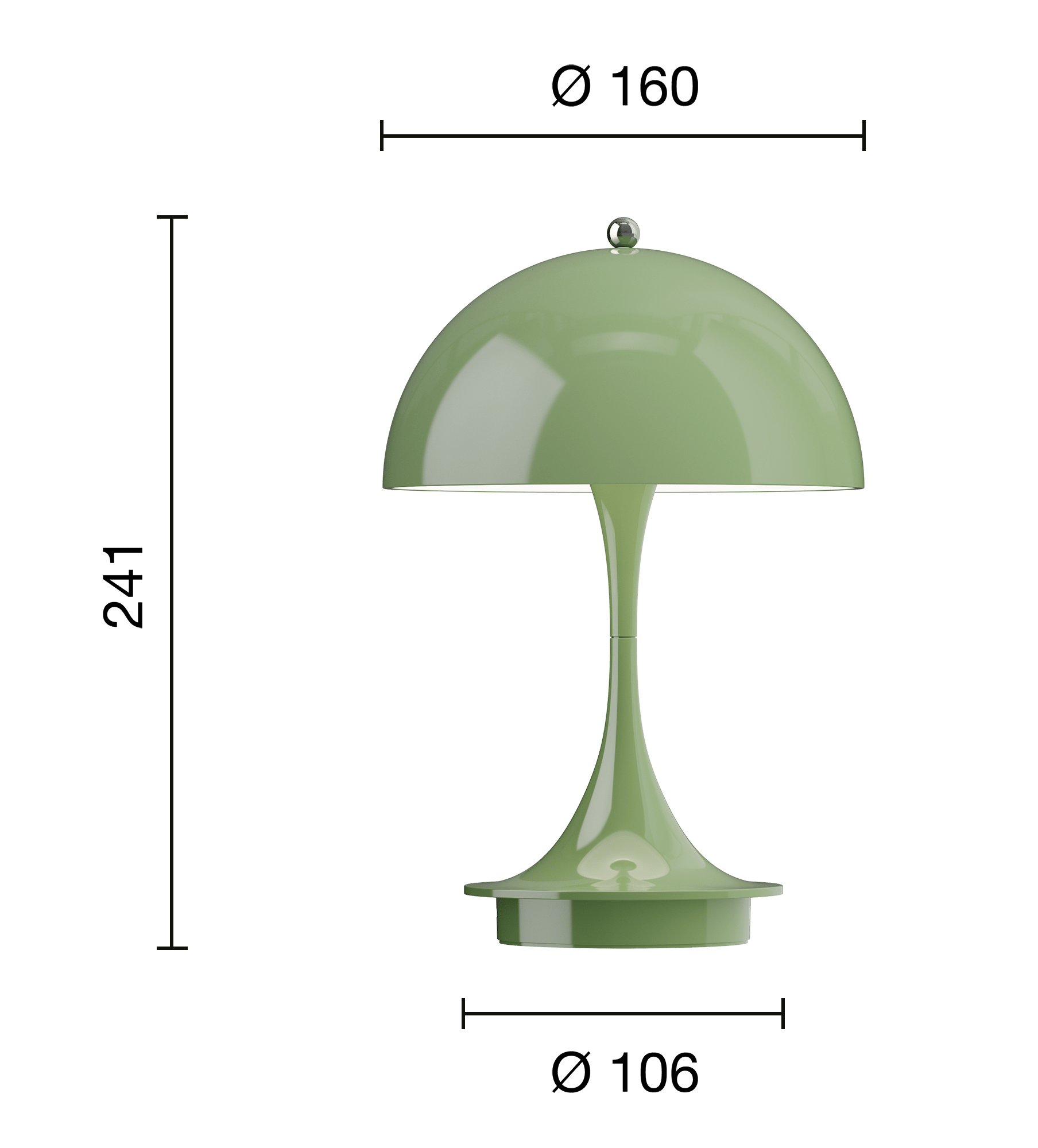 9147216 PANTHELLA 160 PORTABLE 2 (1)