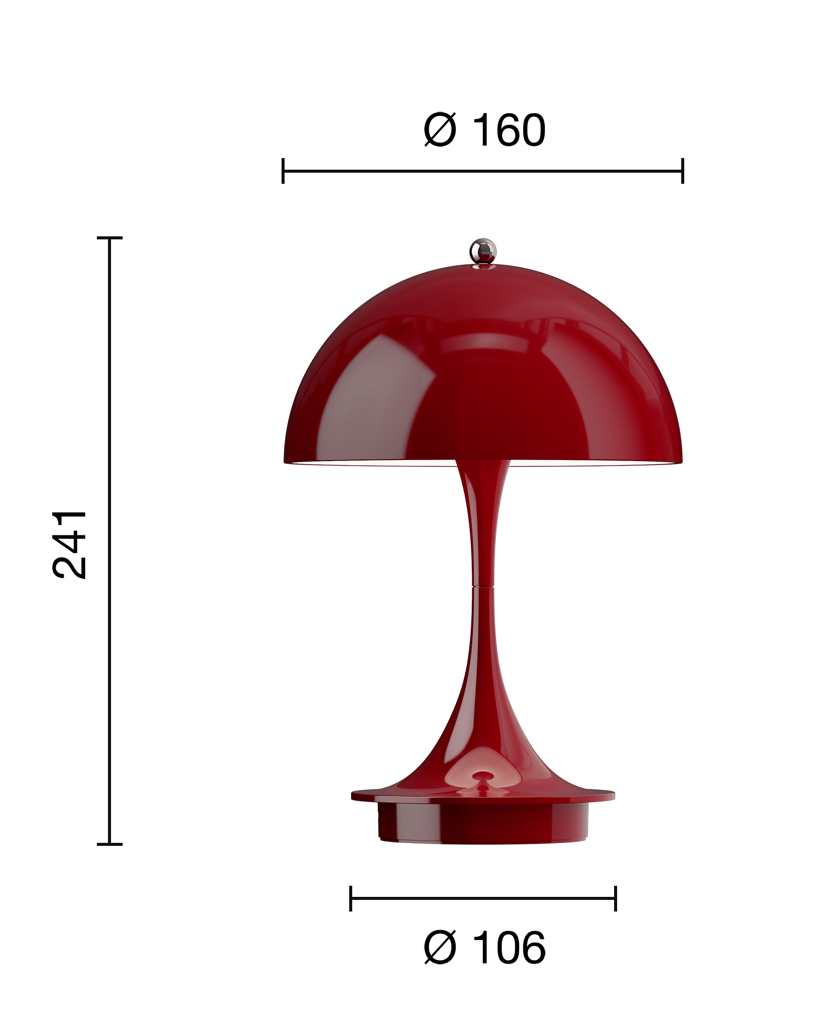 9147217 PANTHELLA 160 PORTABLE 2